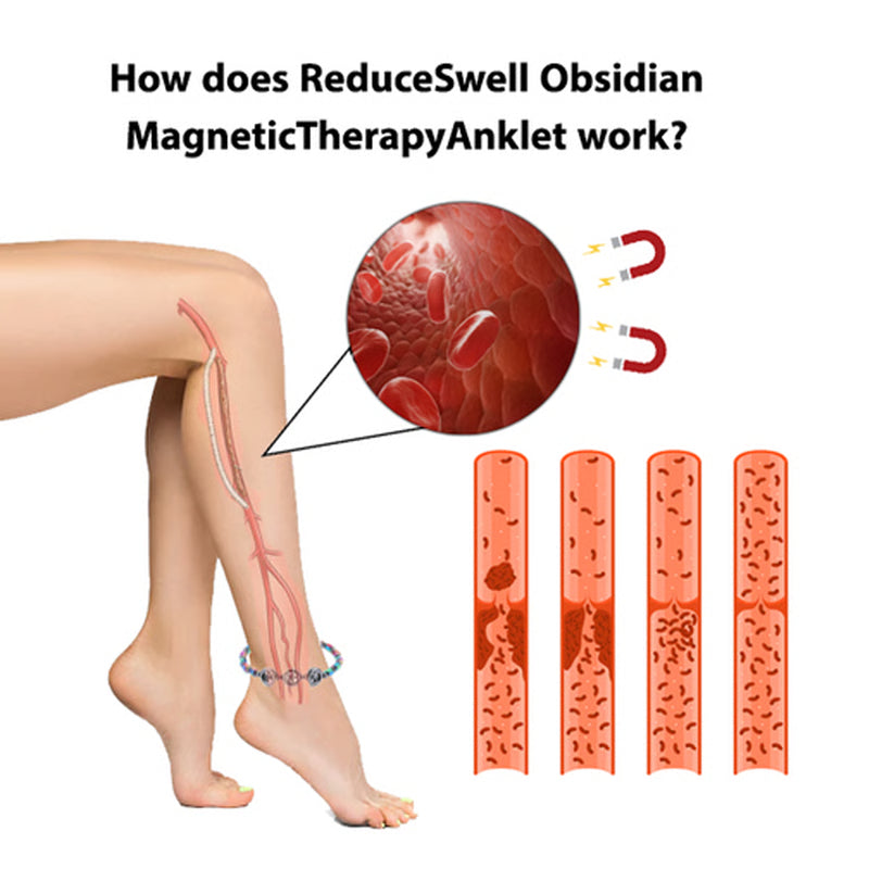 Anti Swelling Magnetic Anklet